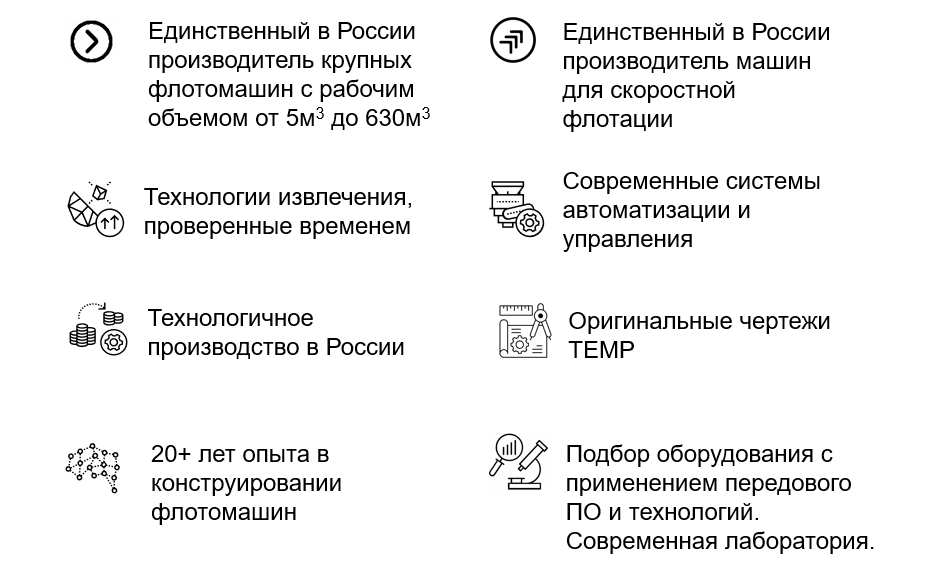 флотация преимущества.png флотация преимущества.png